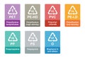 Plastic recycling identification code